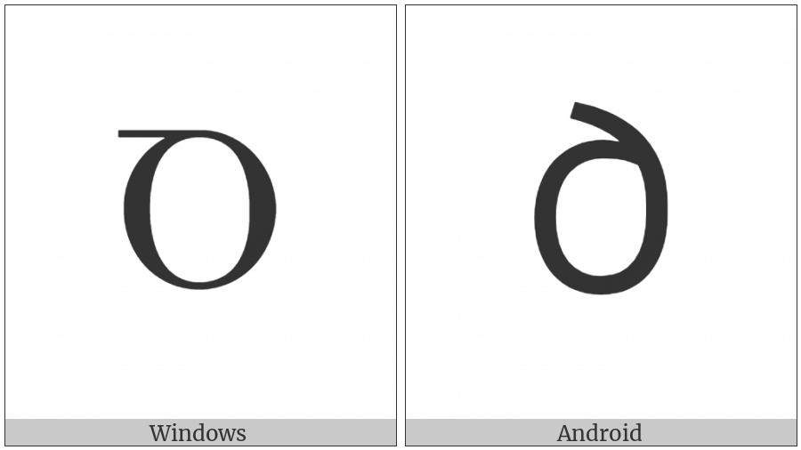 Latin Capital Letter Insular D on various operating systems