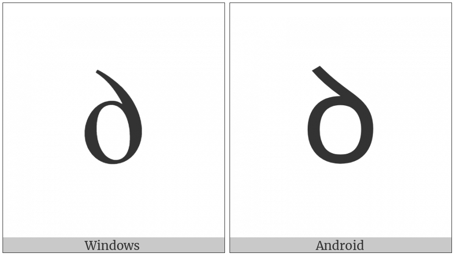 Latin Small Letter Insular D on various operating systems
