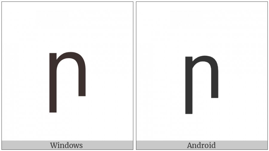 Latin Small Letter Insular R on various operating systems