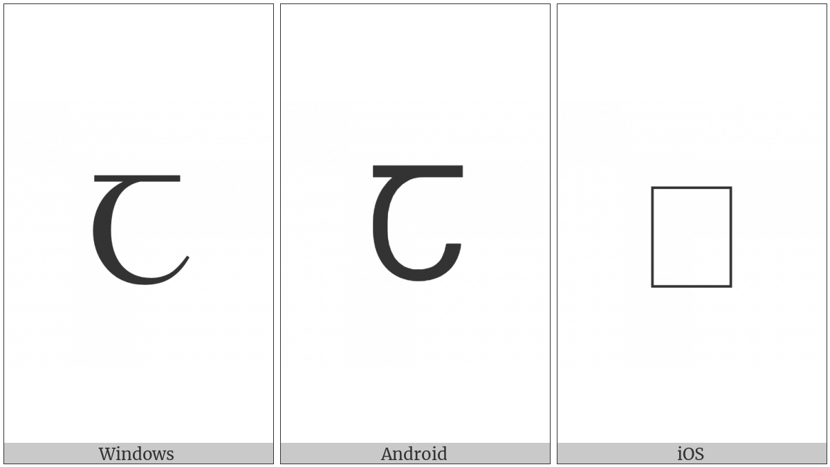 Latin Capital Letter Insular T on various operating systems