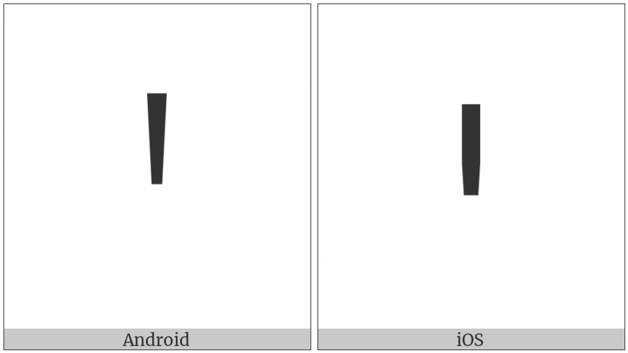 Latin Capital Letter Saltillo on various operating systems