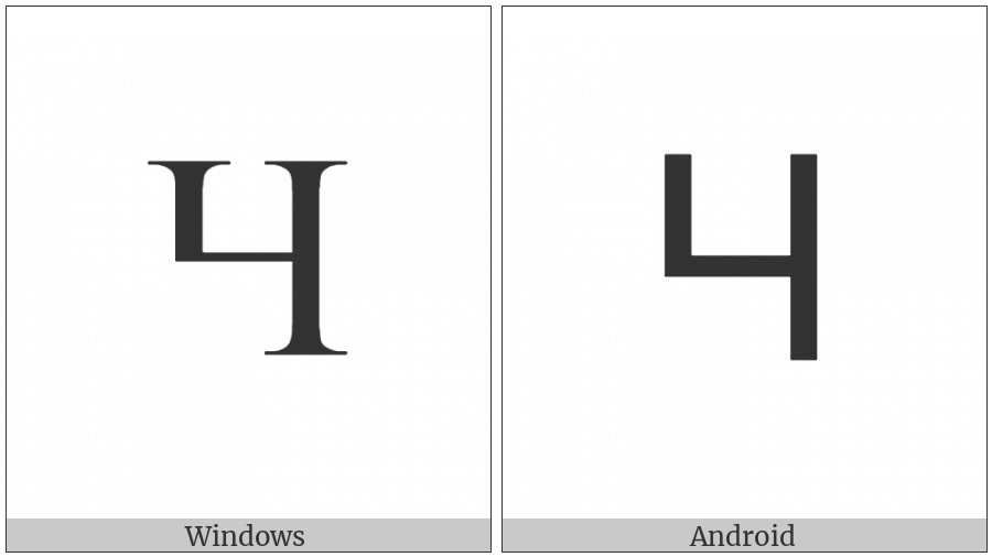 Latin Capital Letter Turned H on various operating systems