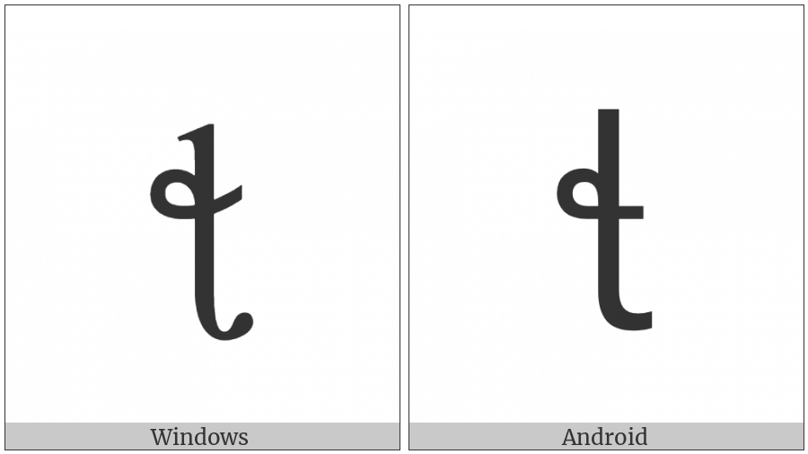 Latin Small Letter L With Retroflex Hook And Belt on various operating systems