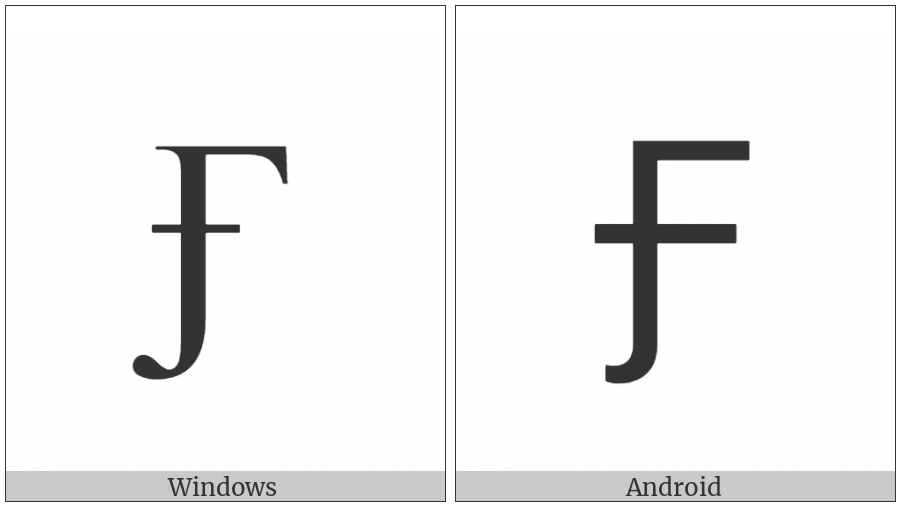 Latin Capital Letter F With Stroke on various operating systems