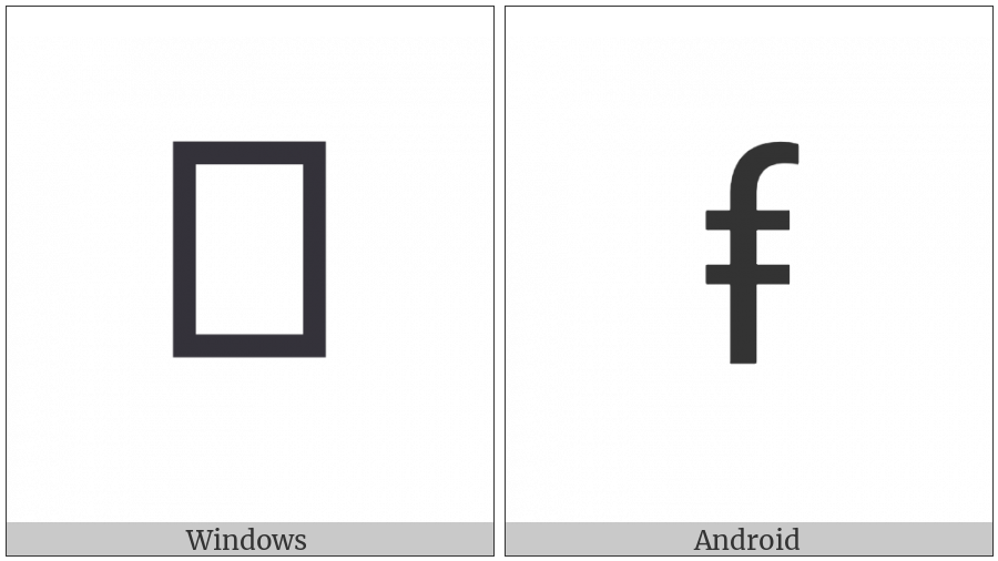 Latin Small Letter F With Stroke on various operating systems