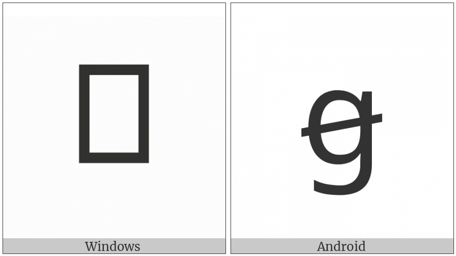 Latin Small Letter G With Oblique Stroke on various operating systems