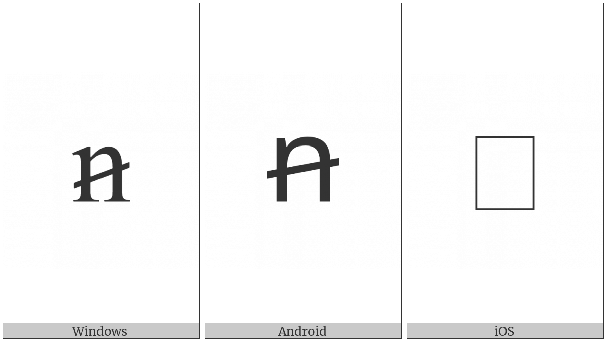 Latin Small Letter N With Oblique Stroke on various operating systems