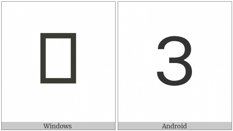 Latin Capital Letter Reversed Open E on various operating systems