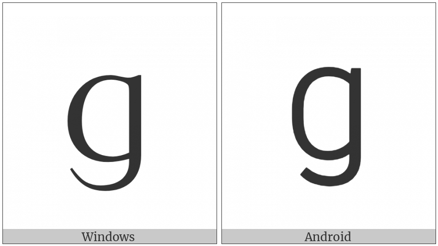Latin Capital Letter Script G on various operating systems