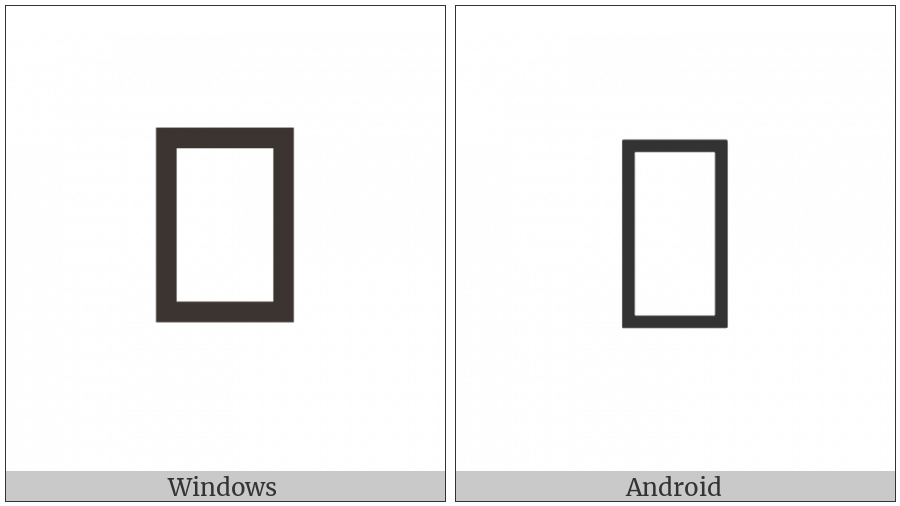 Latin Capital Letter Small Capital I on various operating systems