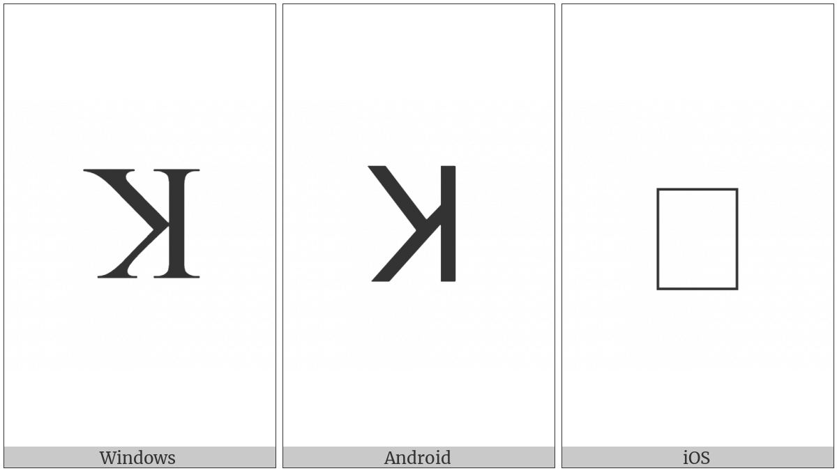 Latin Capital Letter Turned K on various operating systems