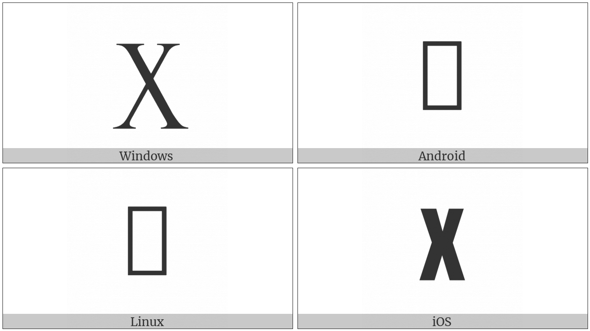 Latin Capital Letter Chi on various operating systems