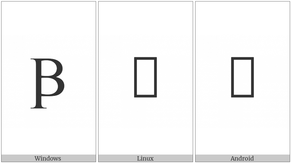 Latin Capital Letter Beta on various operating systems