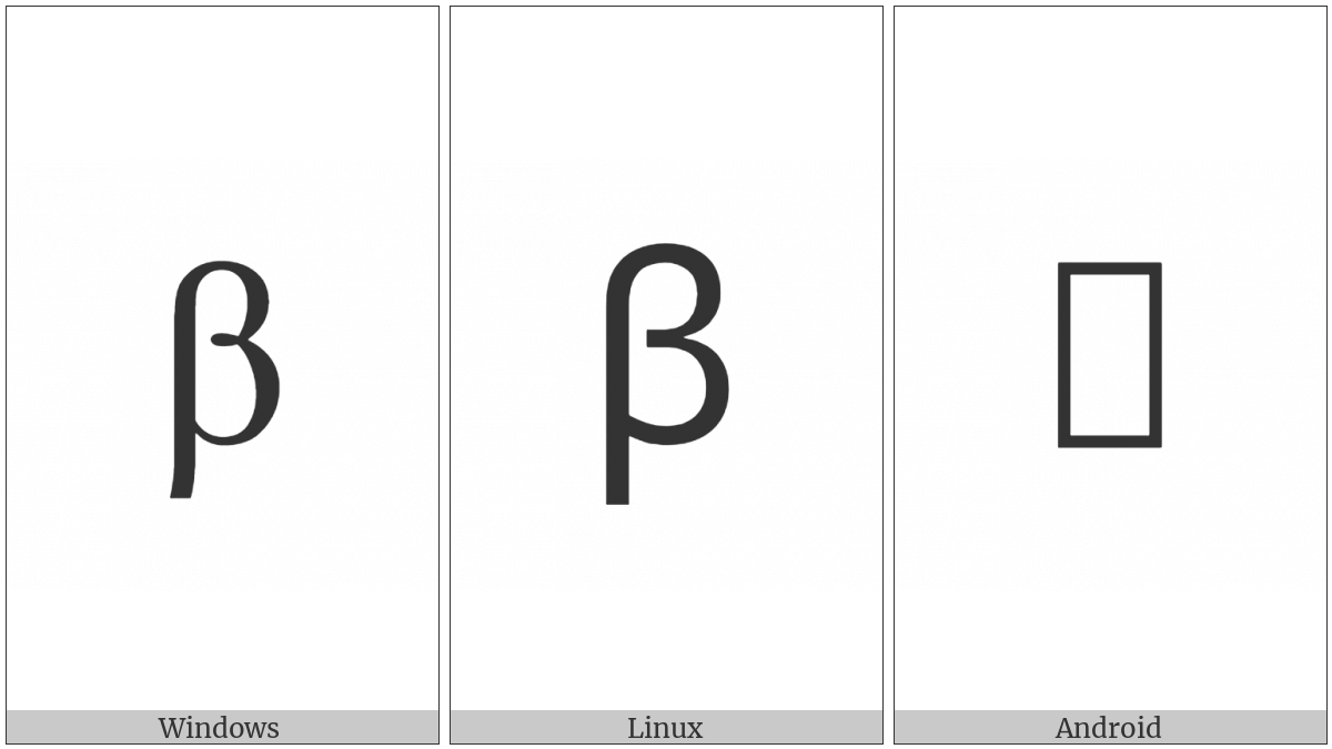 Latin Small Letter Beta on various operating systems