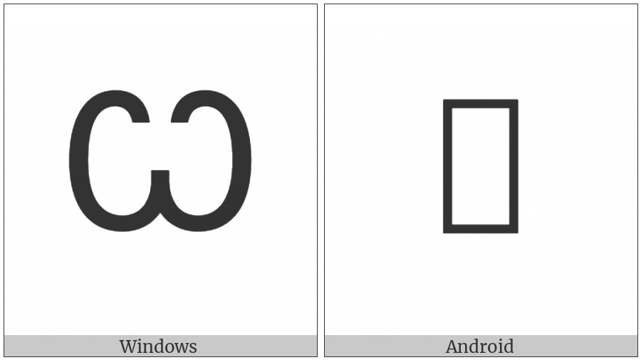 Latin Capital Letter Omega on various operating systems