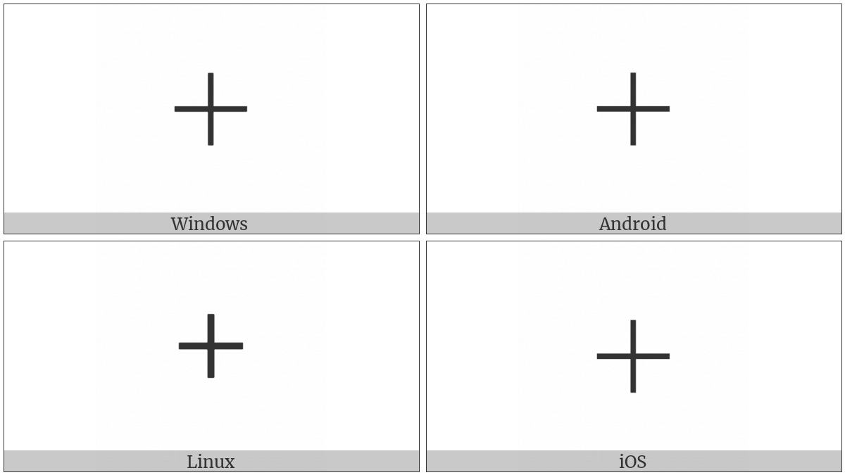 Plus Sign on various operating systems