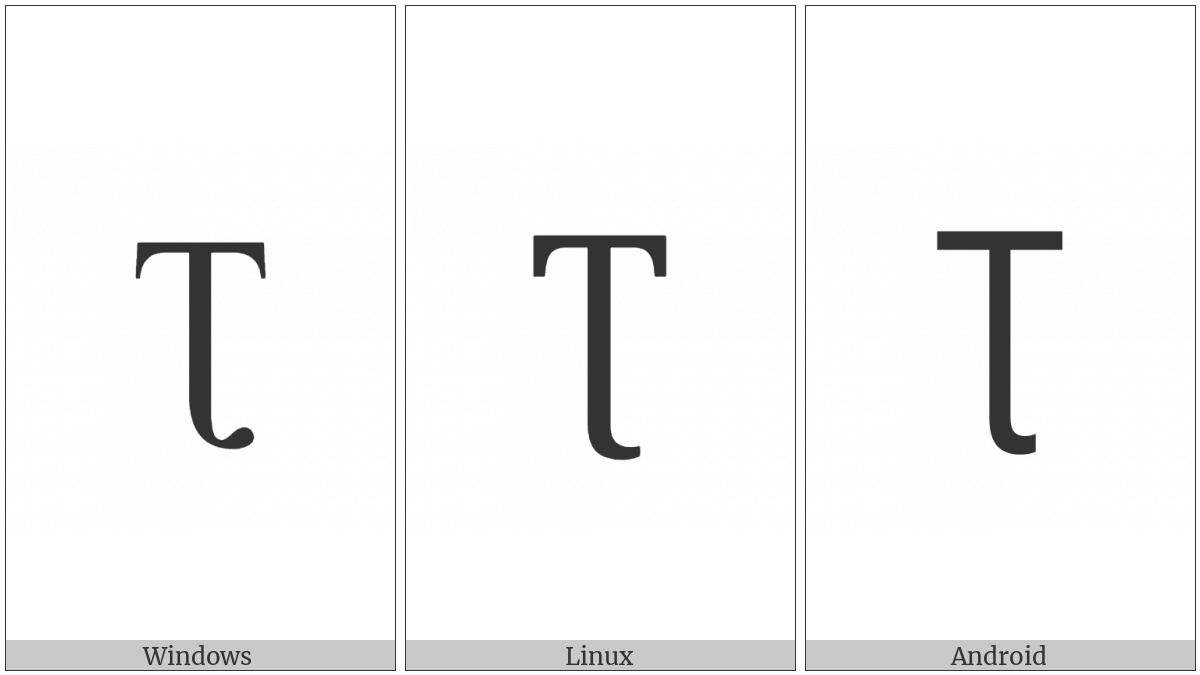 Latin Capital Letter T With Retroflex Hook on various operating systems