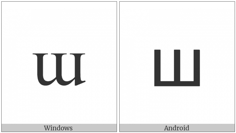 Latin Letter Small Capital Turned M on various operating systems