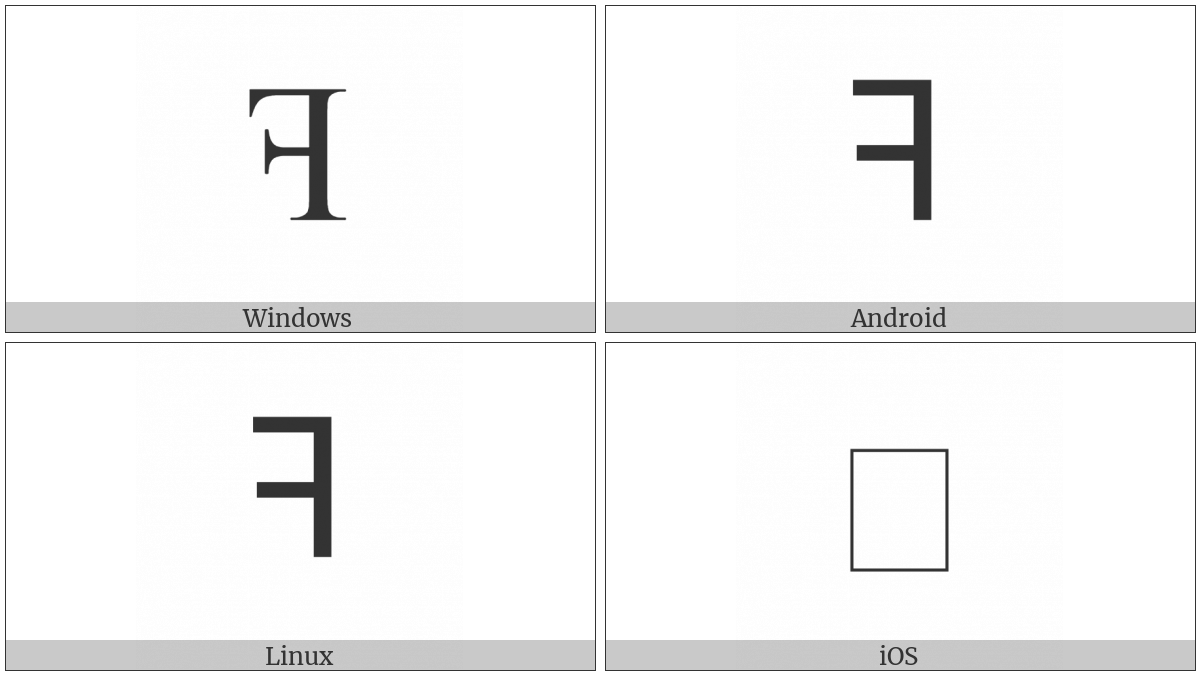 Latin Epigraphic Letter Reversed F on various operating systems