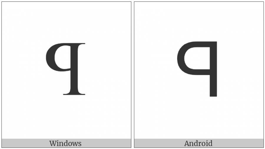 Latin Epigraphic Letter Reversed P on various operating systems