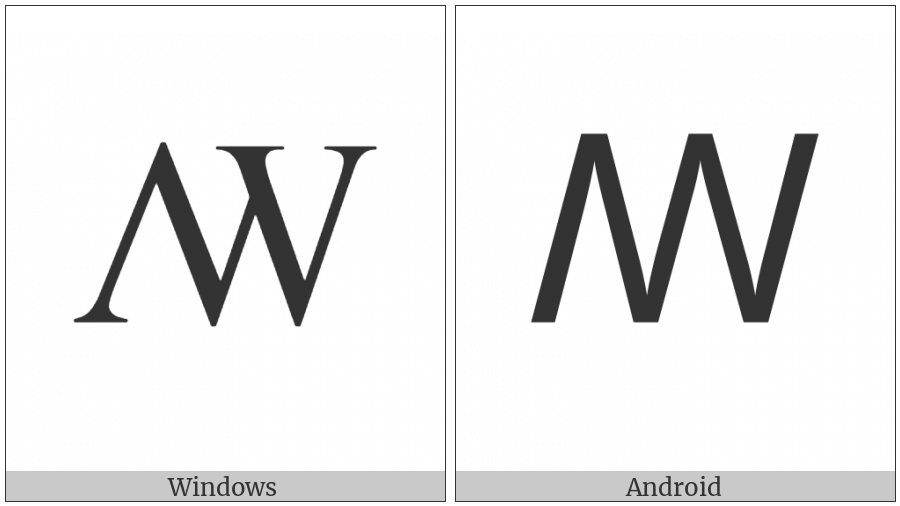 Latin Epigraphic Letter Archaic M on various operating systems