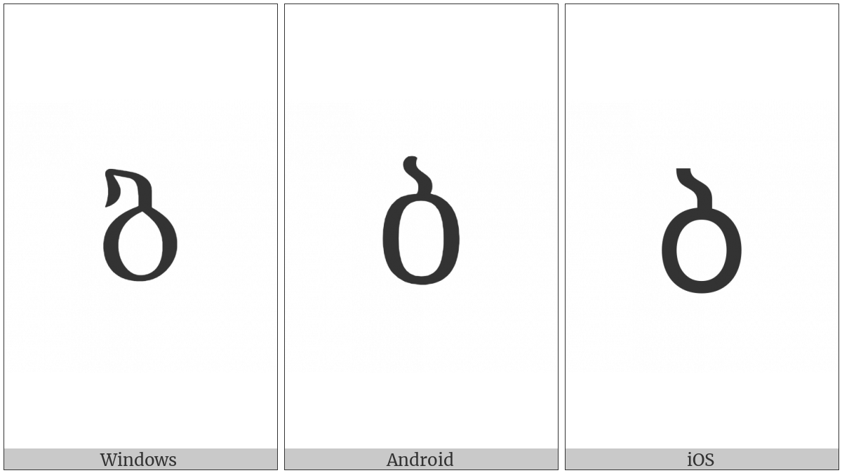 Georgian Letter Ban on various operating systems
