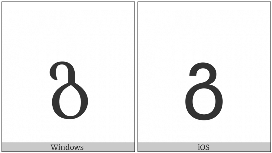Georgian Letter Gan on various operating systems