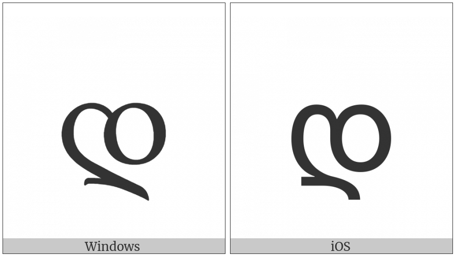 Georgian Letter Don on various operating systems