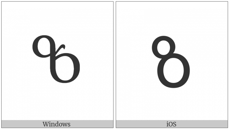Georgian Letter Zen on various operating systems