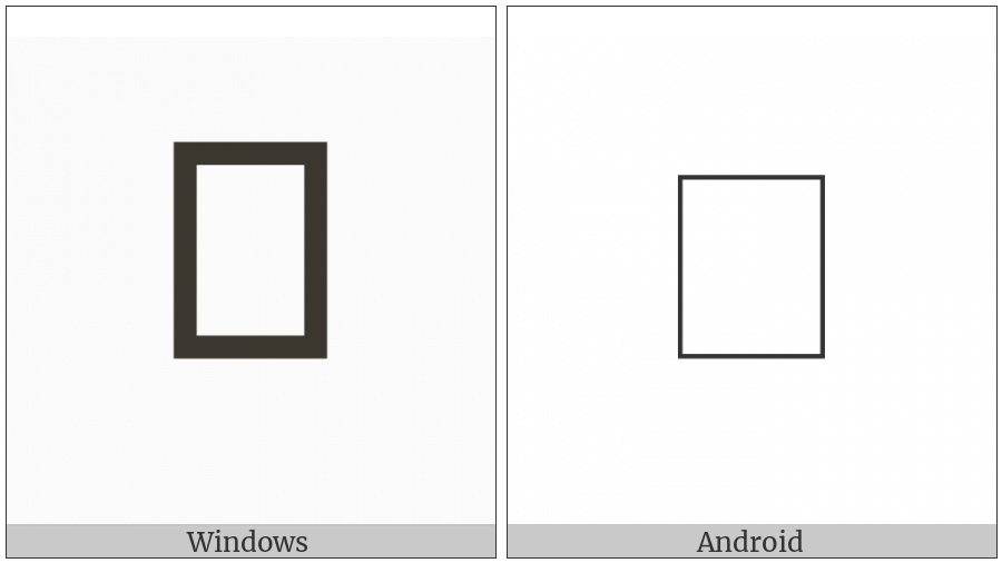 Saurashtra Letter Ta on various operating systems