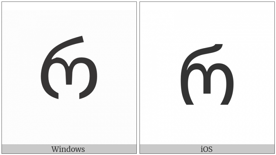Georgian Letter Rae on various operating systems