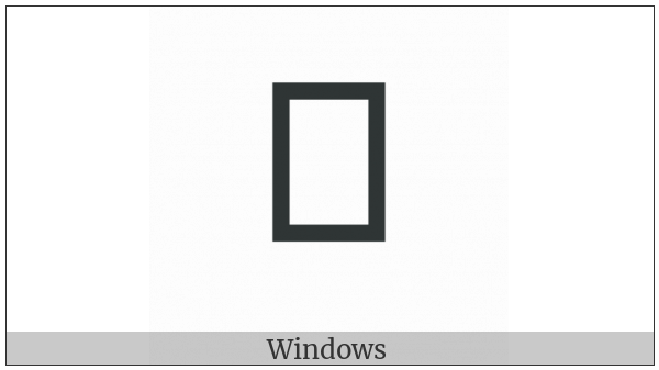 Saurashtra Sign Candrabindu on various operating systems
