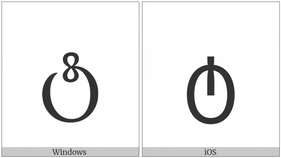 Georgian Letter Tar on various operating systems