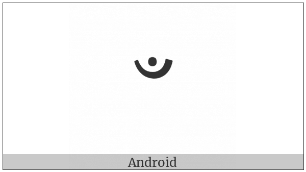 Devanagari Sign Spacing Candrabindu on various operating systems