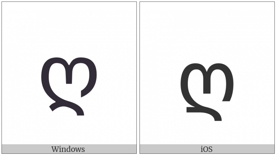 Georgian Letter Ghan on various operating systems