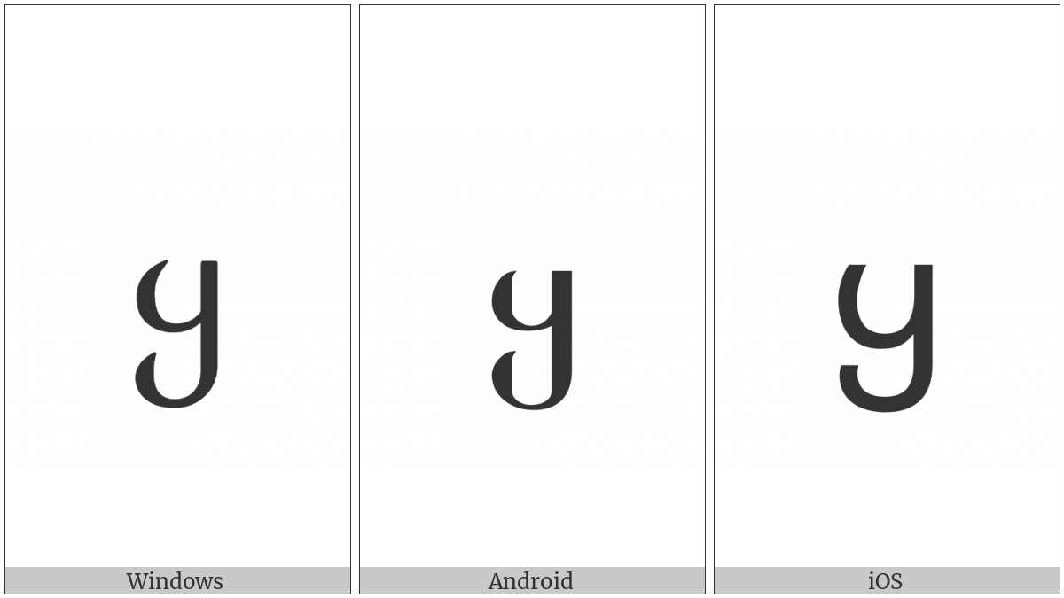 Georgian Letter Qar on various operating systems