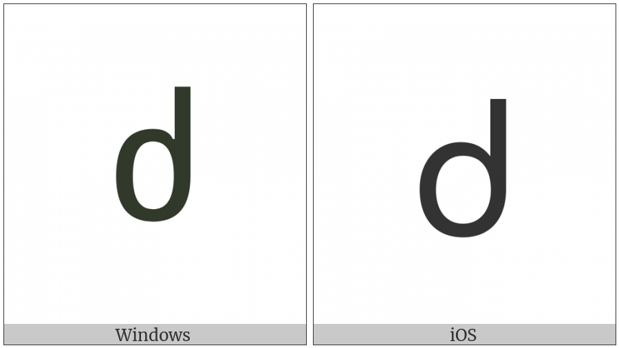 Georgian Letter Jil on various operating systems