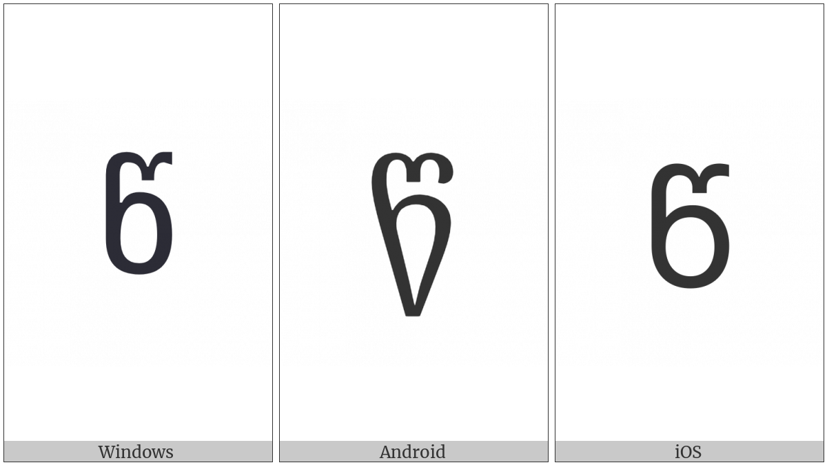 Georgian Letter Cil on various operating systems