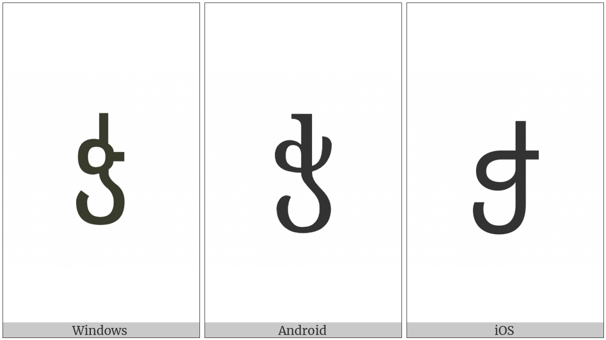 Georgian Letter Char on various operating systems