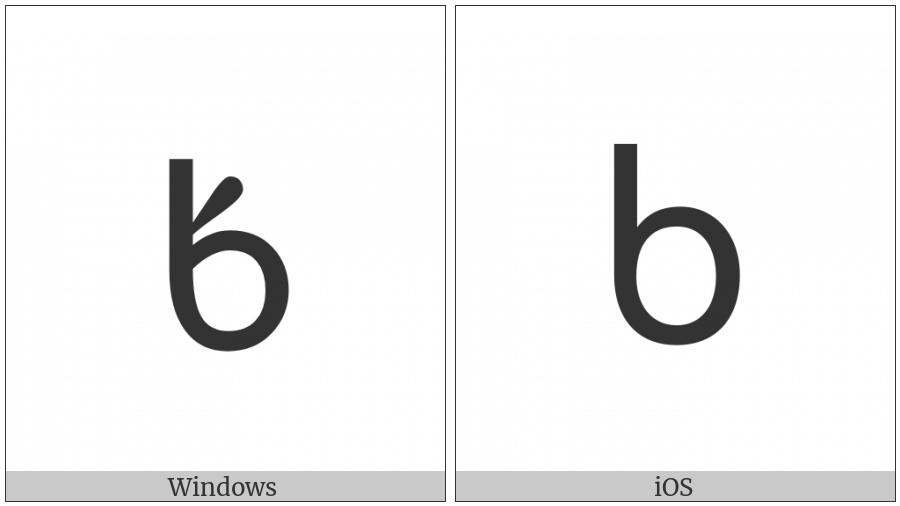 Georgian Letter Xan on various operating systems