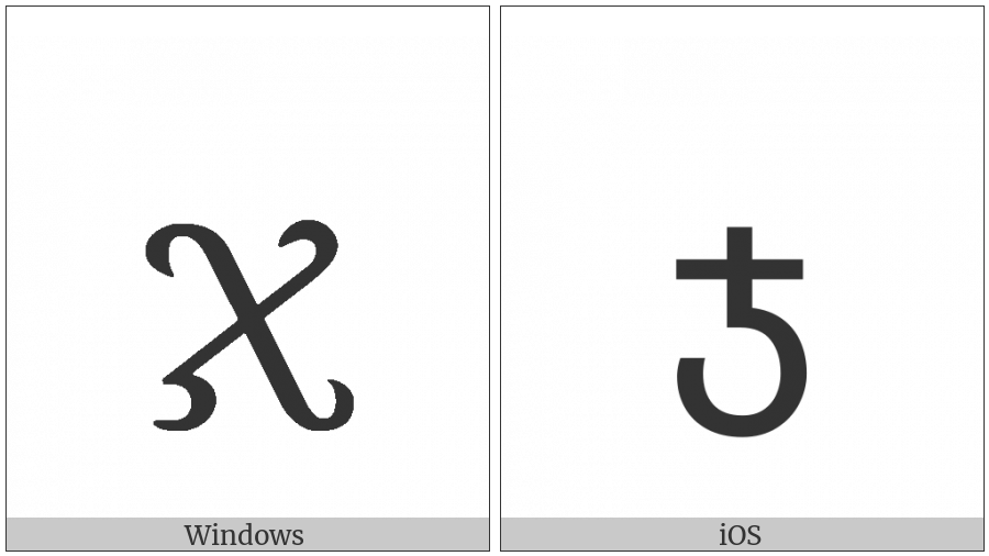 Georgian Letter Jhan on various operating systems