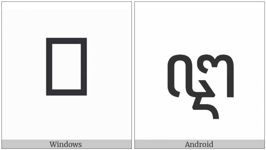 Javanese Letter I Kawi on various operating systems