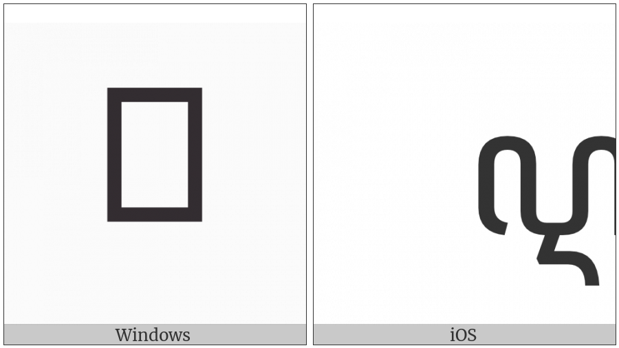 Javanese Letter Pa Cerek on various operating systems