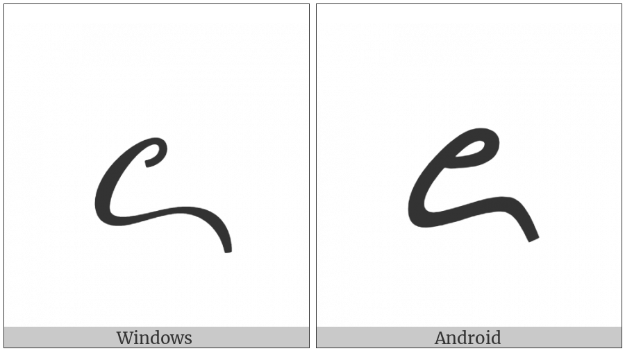 Javanese Letter E on various operating systems