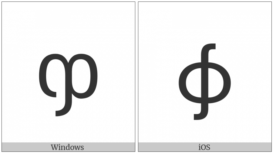 Georgian Letter Fi on various operating systems