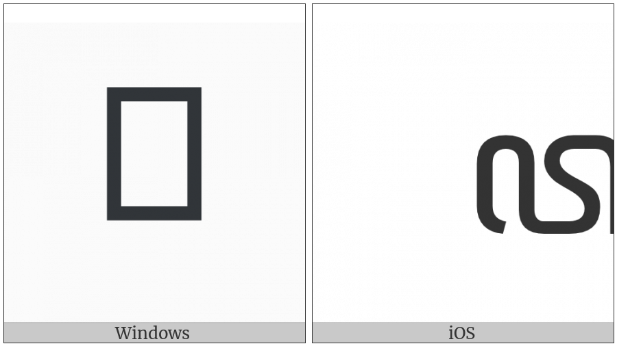 Javanese Letter Ta on various operating systems