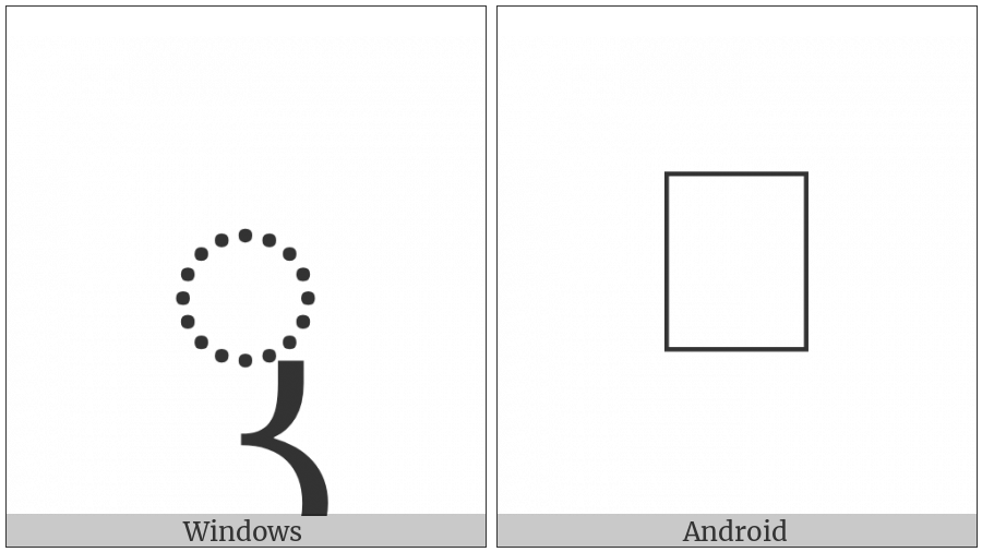 Javanese Consonant Sign Keret on various operating systems