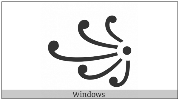 Javanese Left Rerenggan on various operating systems