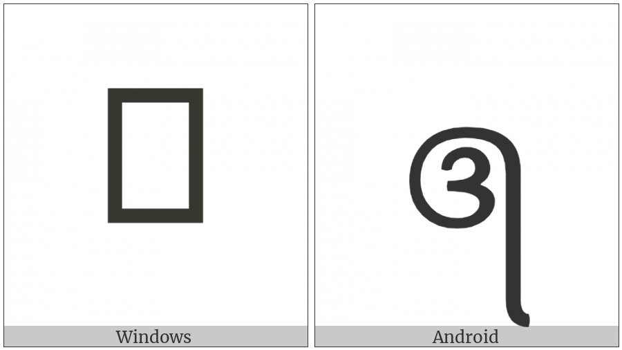 Javanese Digit Five on various operating systems