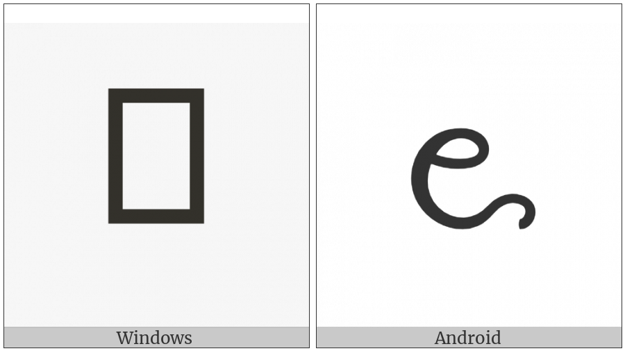 Javanese Digit Six on various operating systems